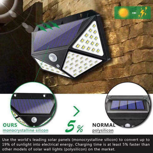Luz Solar LED para Pared – Exterior e Interior