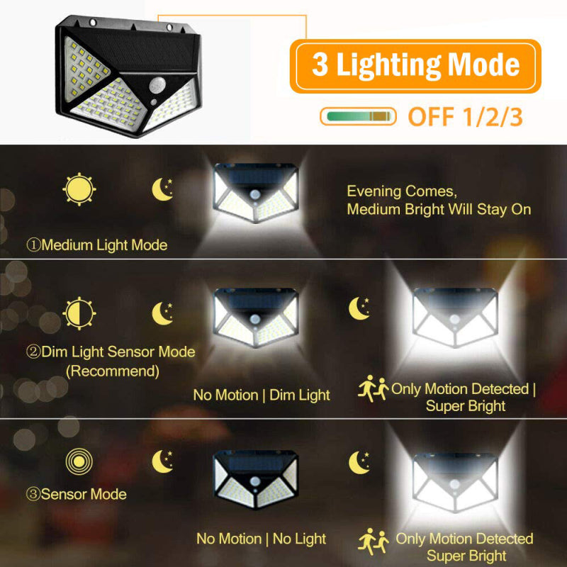 Luz Solar LED para Pared – Exterior e Interior